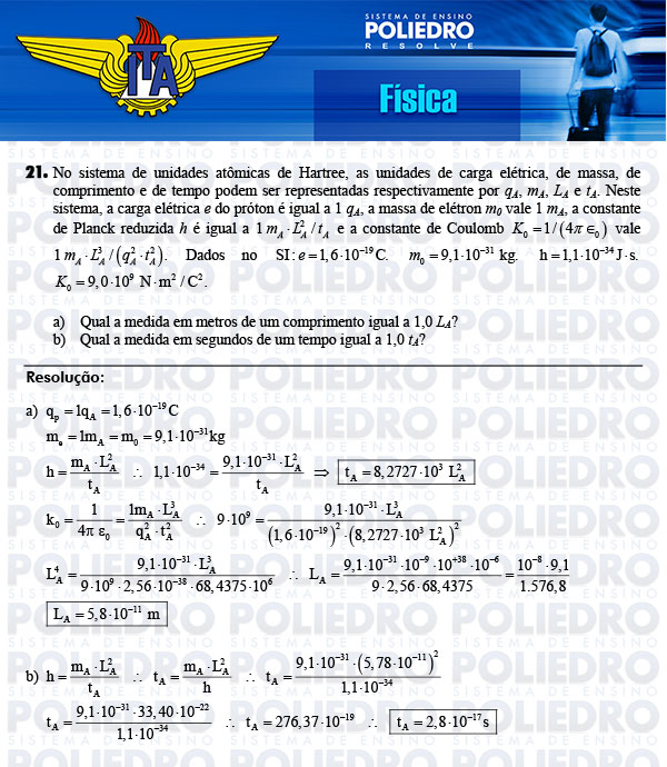 Dissertação 21 - Física - ITA 2014