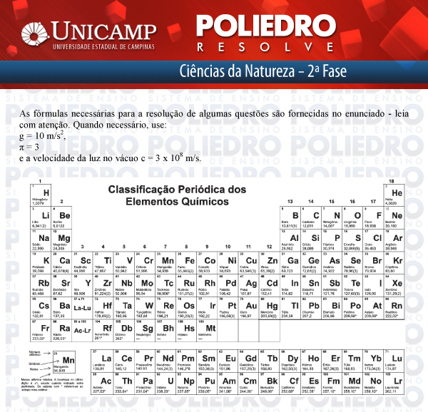 Texto 0 - 2ª Fase - UNICAMP 2012