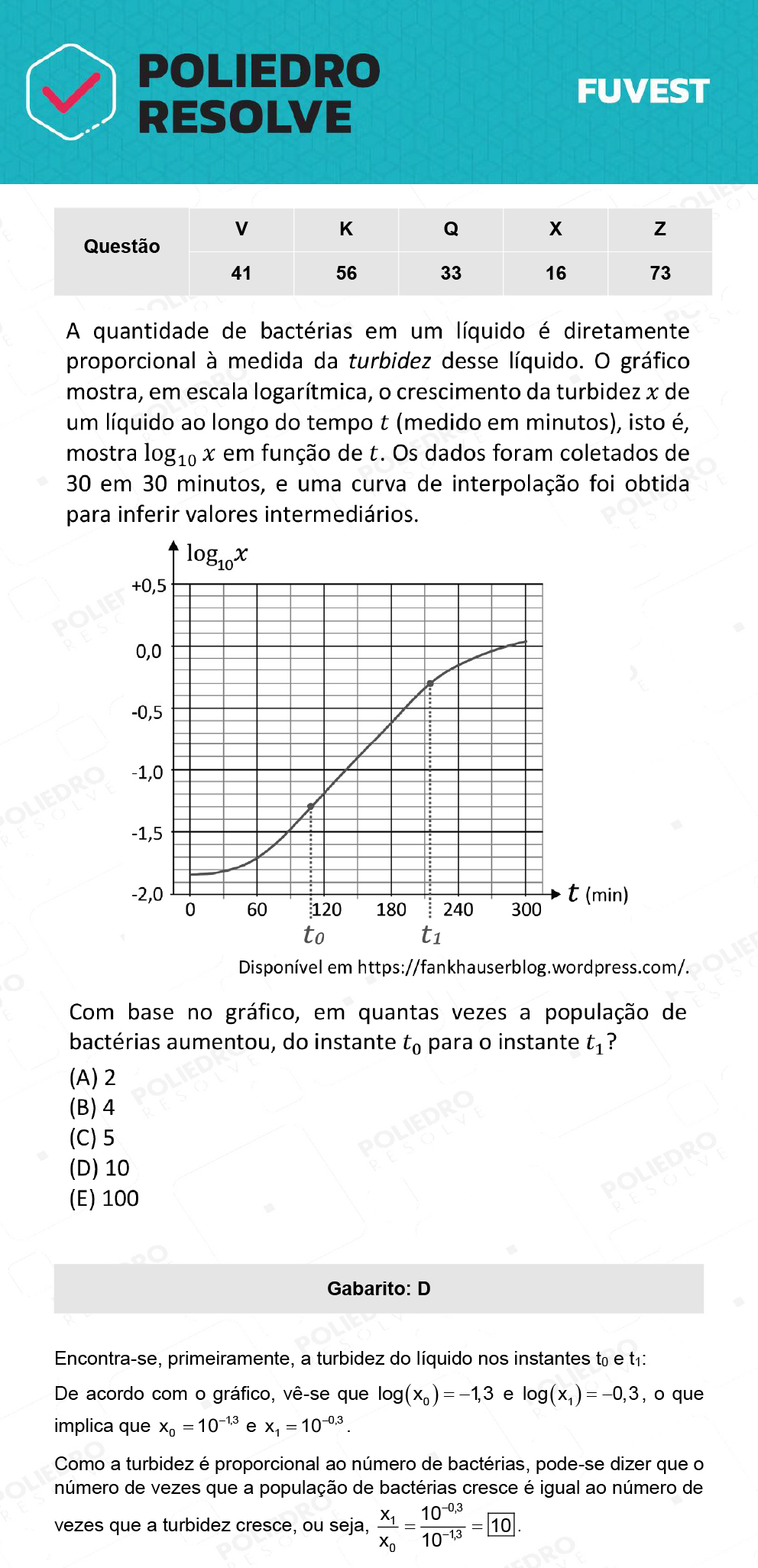 Questão 56 - 1ª Fase - Prova K - 12/12/21 - FUVEST 2022