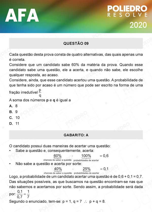 Questão 9 - Prova Modelo C - AFA 2020