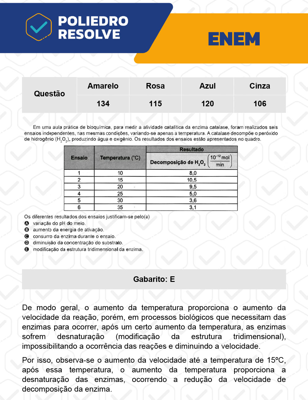 Questão 115 - 2º Dia - Prova Rosa - ENEM 2022