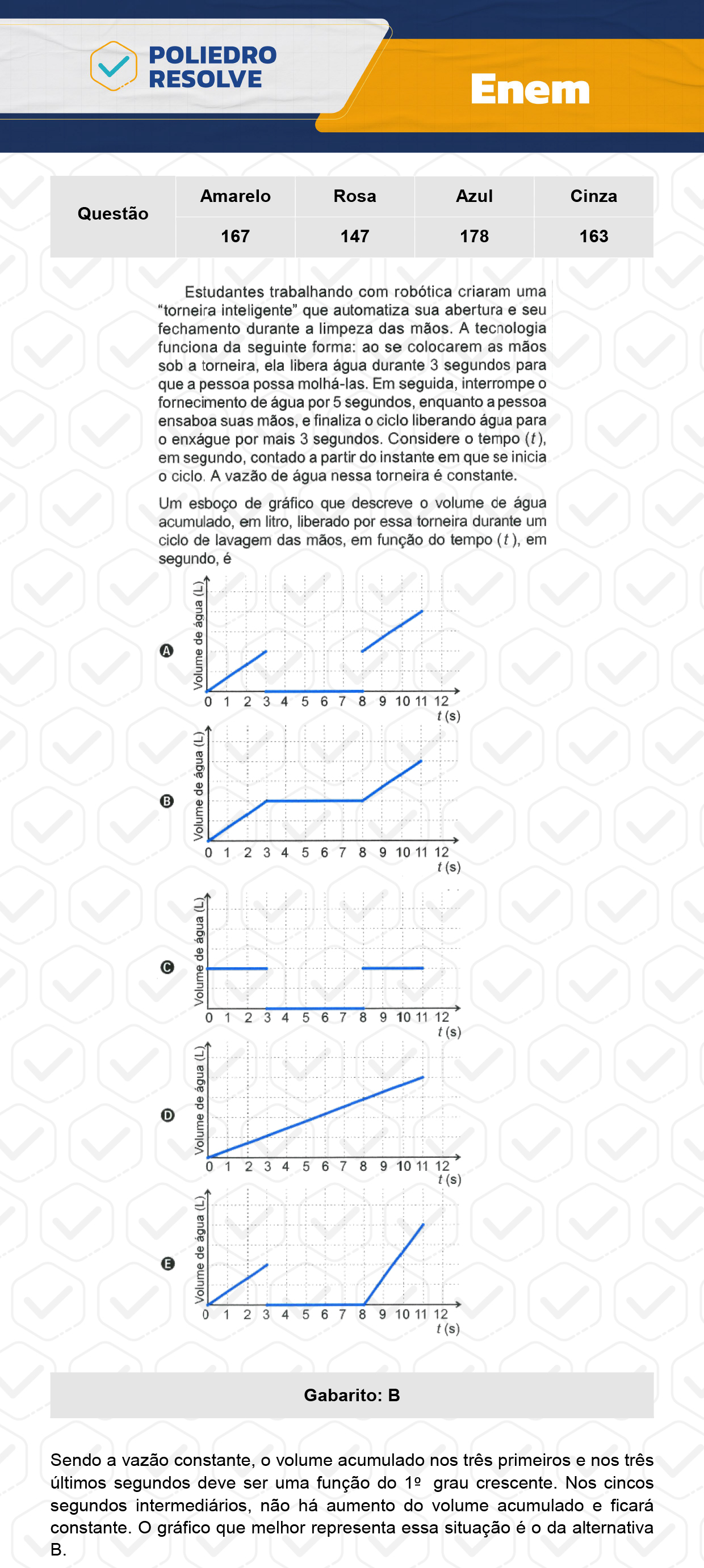 Questão 77 - Dia  2 - Prova Amarela - Enem 2023