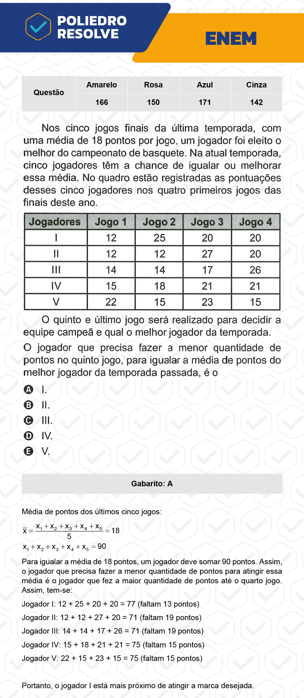 Questão 171 - 2º Dia - Prova Azul - ENEM 2022