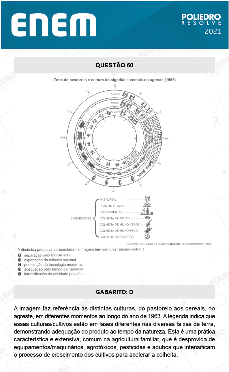 Questão 60 - 1º DIA - Prova Amarela - ENEM 2020