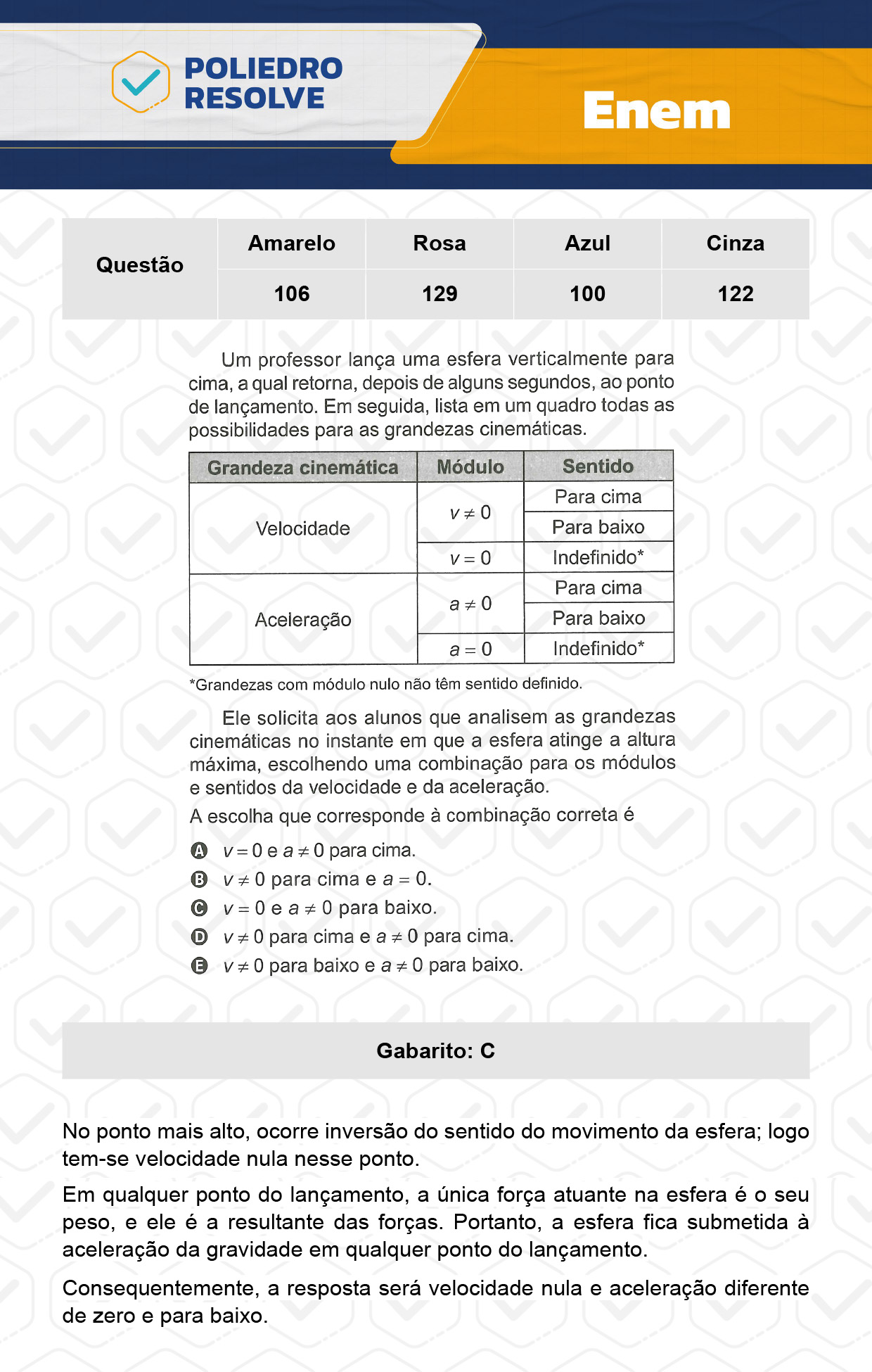 Questão 10 - Dia 2 - Prova Azul - Enem 2023