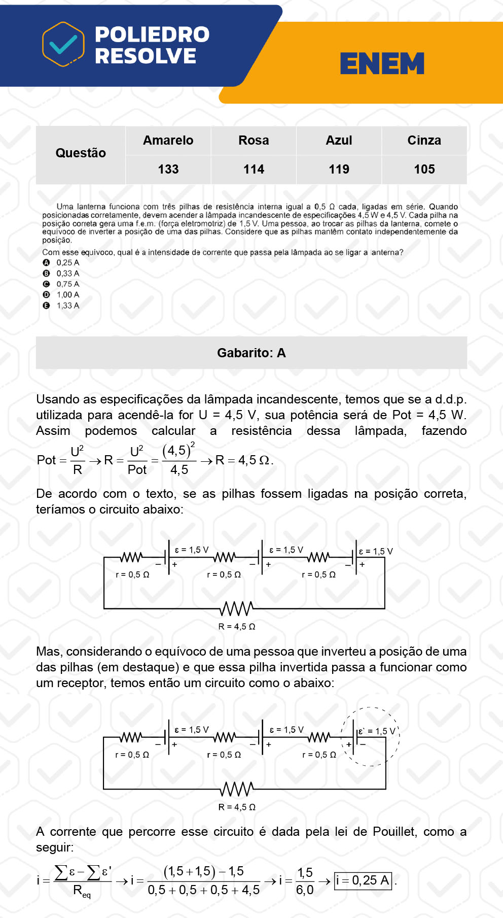 Questão 119 - 2º Dia - Prova Azul - ENEM 2022