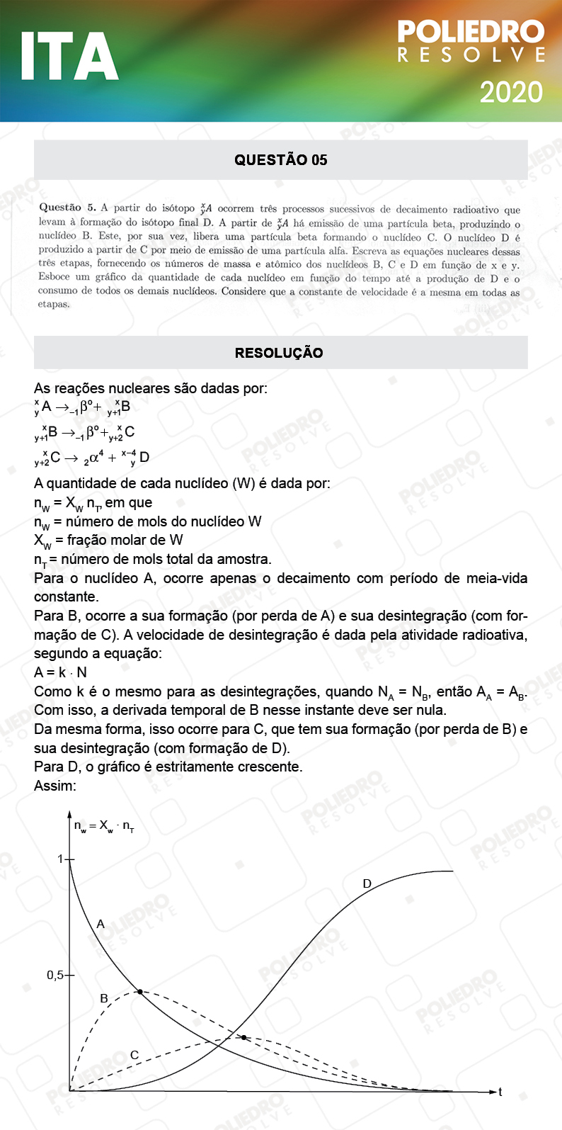 Dissertação 5 - 2ª Fase - 1º Dia - Mat / Quí - ITA 2020