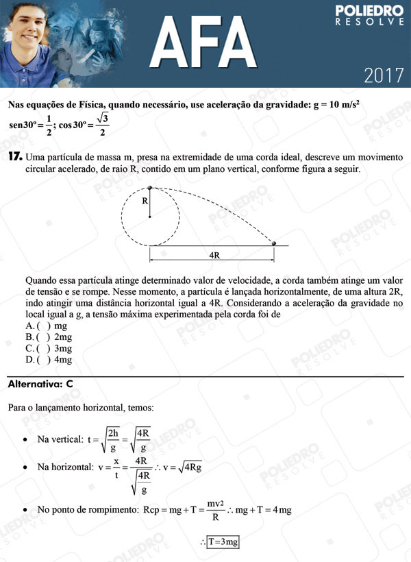 Questão 17 - Prova Modelo B - AFA 2017