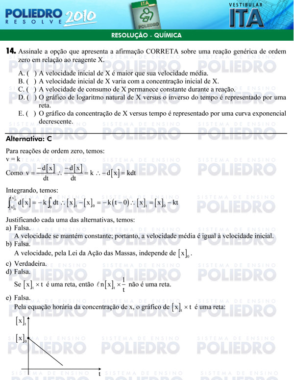 Questão 14 - Química - ITA 2010