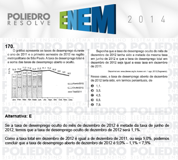 Questão 170 - Domingo (Prova Cinza) - ENEM 2014