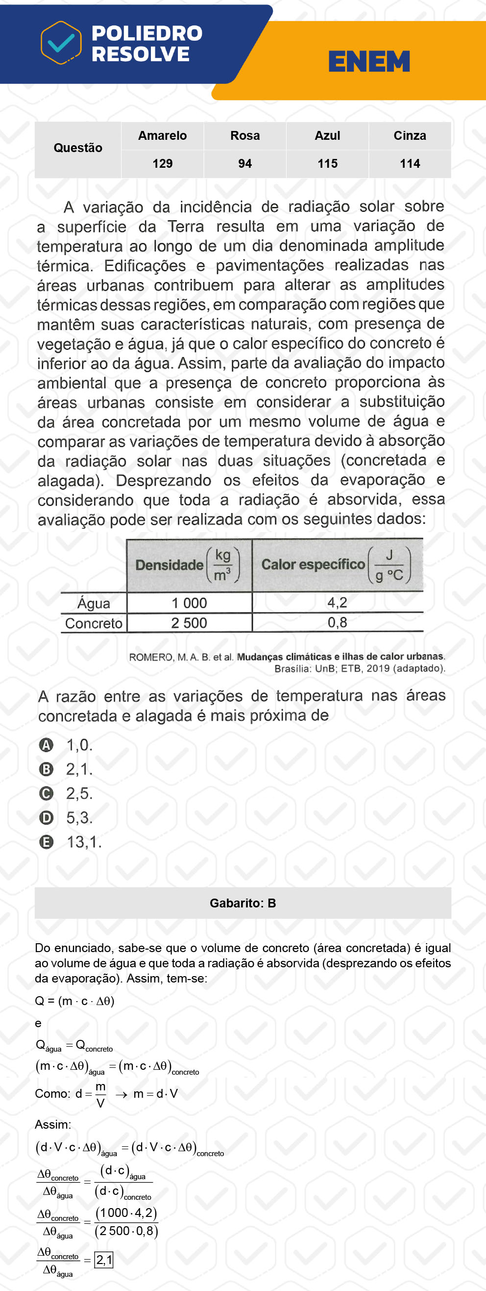 Questão 115 - 2º Dia - Prova Azul - ENEM 2022