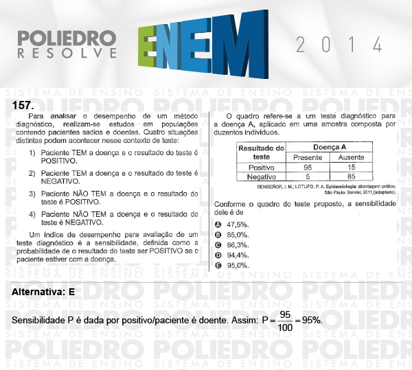 Questão 157 - Domingo (Prova Cinza) - ENEM 2014