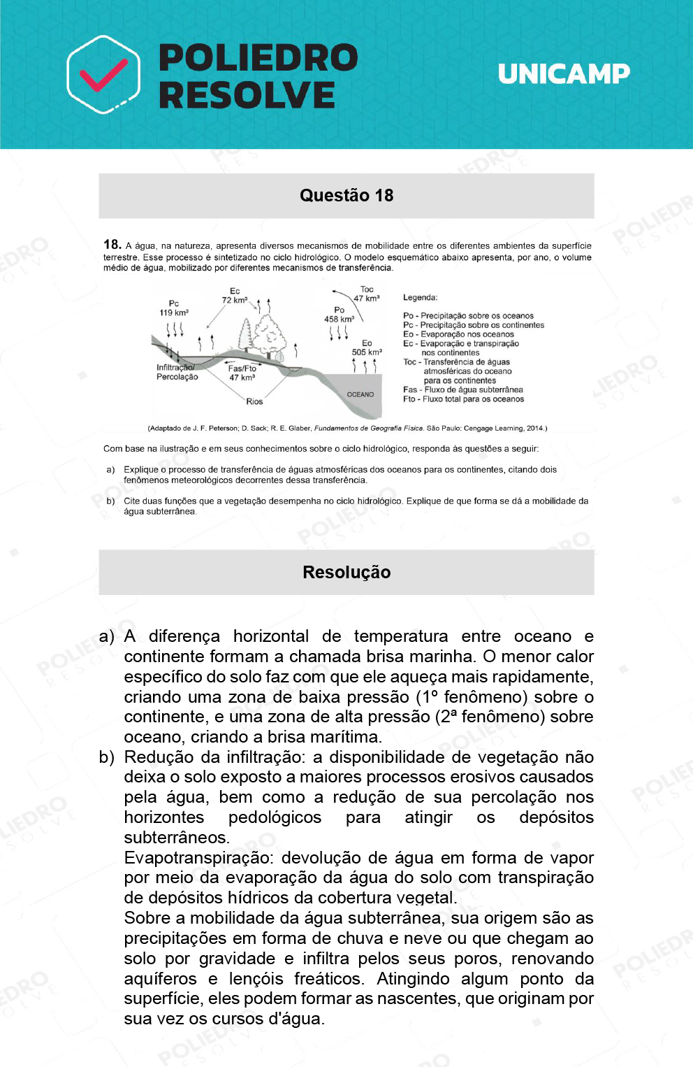 Dissertação 18 - 2ª Fase - 2º Dia - UNICAMP 2022