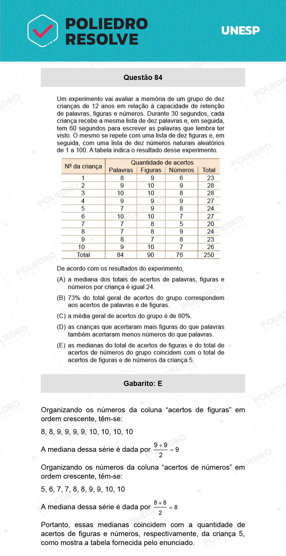 Questão 84 - 1ª Fase - Ext / Hum - UNESP 2022