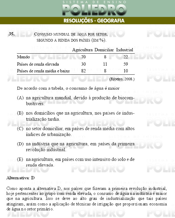 Questão 35 - Conhecimentos Gerais - UNIFESP 2009