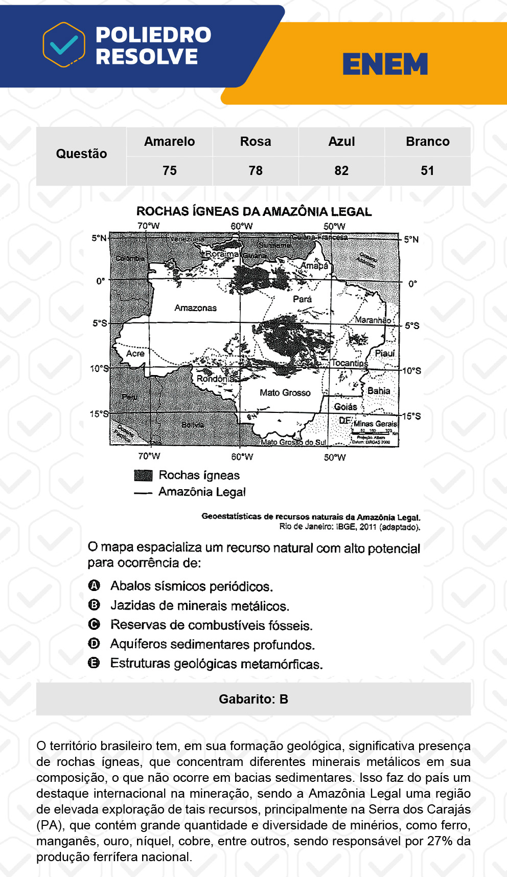 Questão 51 - 1º Dia - Prova Branca - ENEM 2022