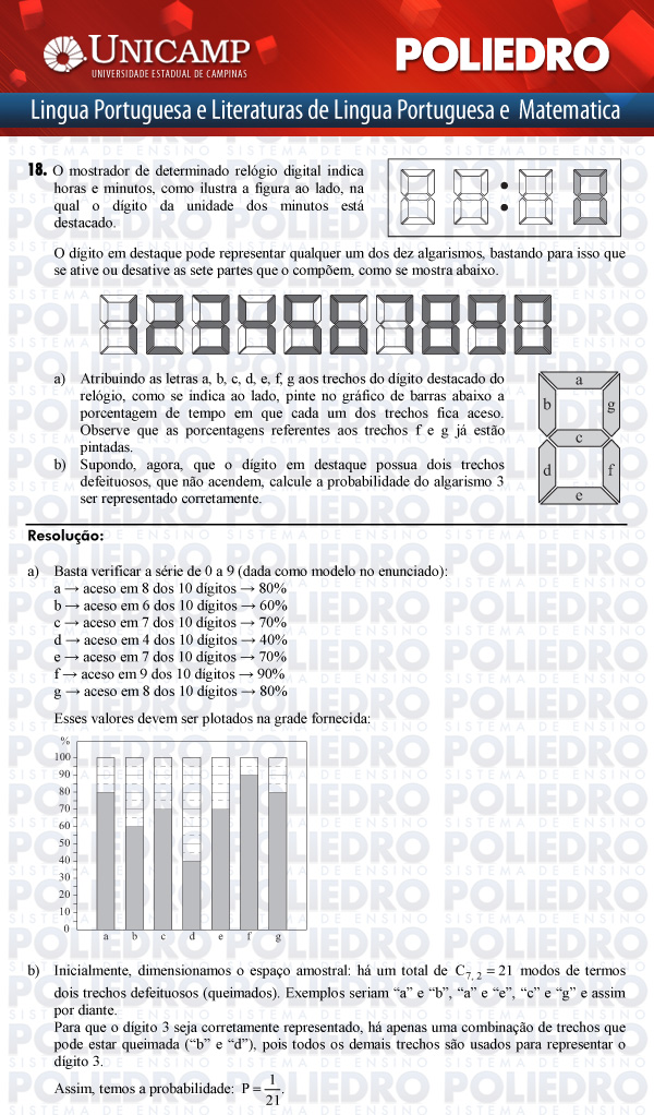 Dissertação 18 - 2ª Fase - UNICAMP 2012