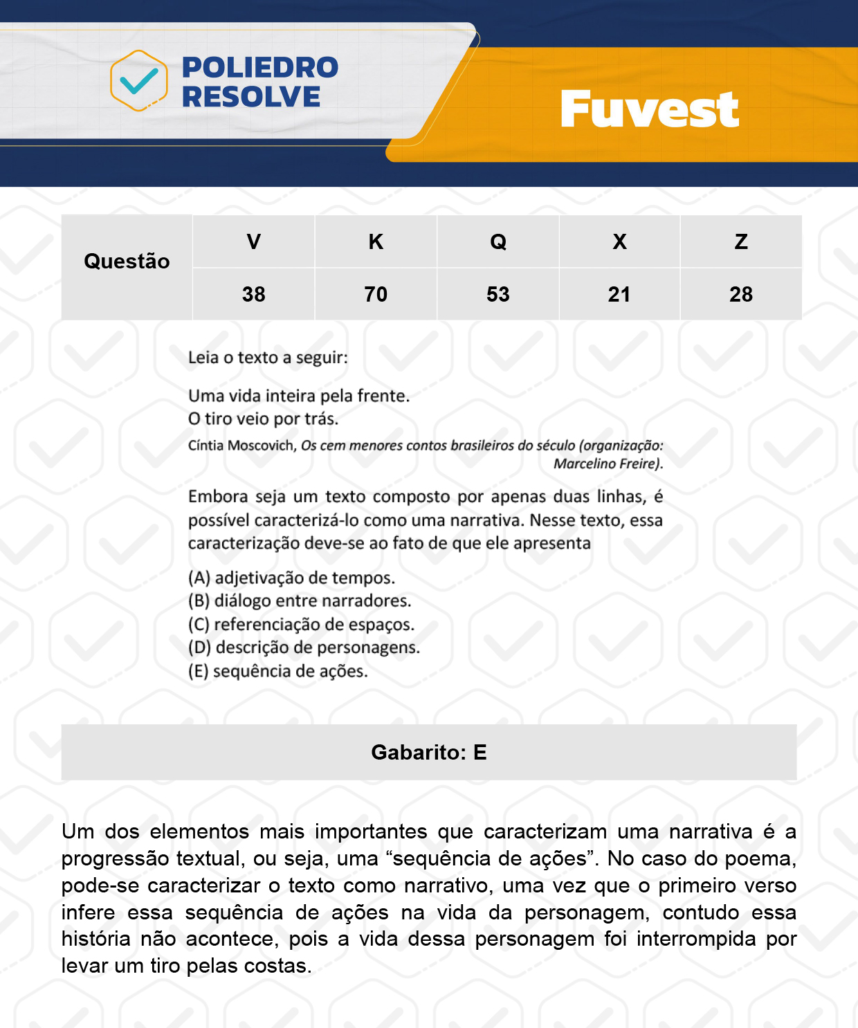 Questão 53 - 1ª Fase  - Prova Q - FUVEST 2024