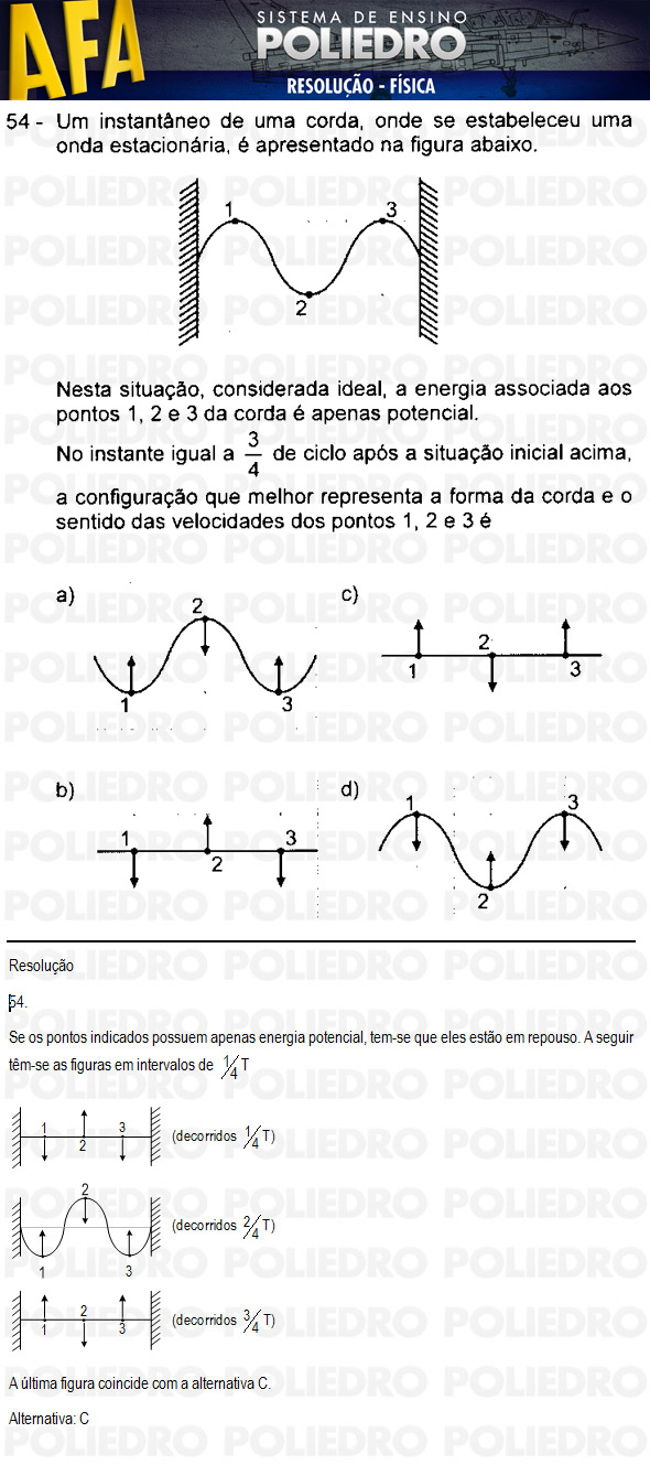 Questão 54 - Código 11 - AFA 2011