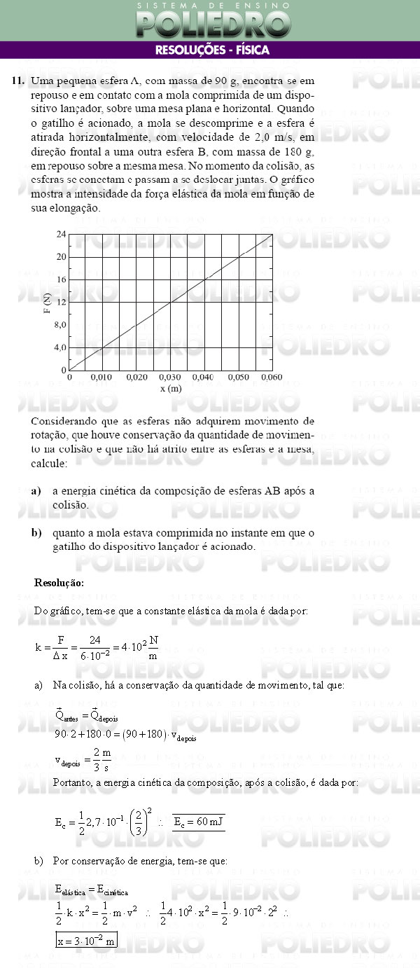 Dissertação 11 - Conhecimentos Específicos - UNIFESP 2009