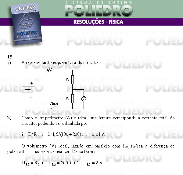 Dissertação 15 - Conhecimentos Específicos - UNIFESP 2008