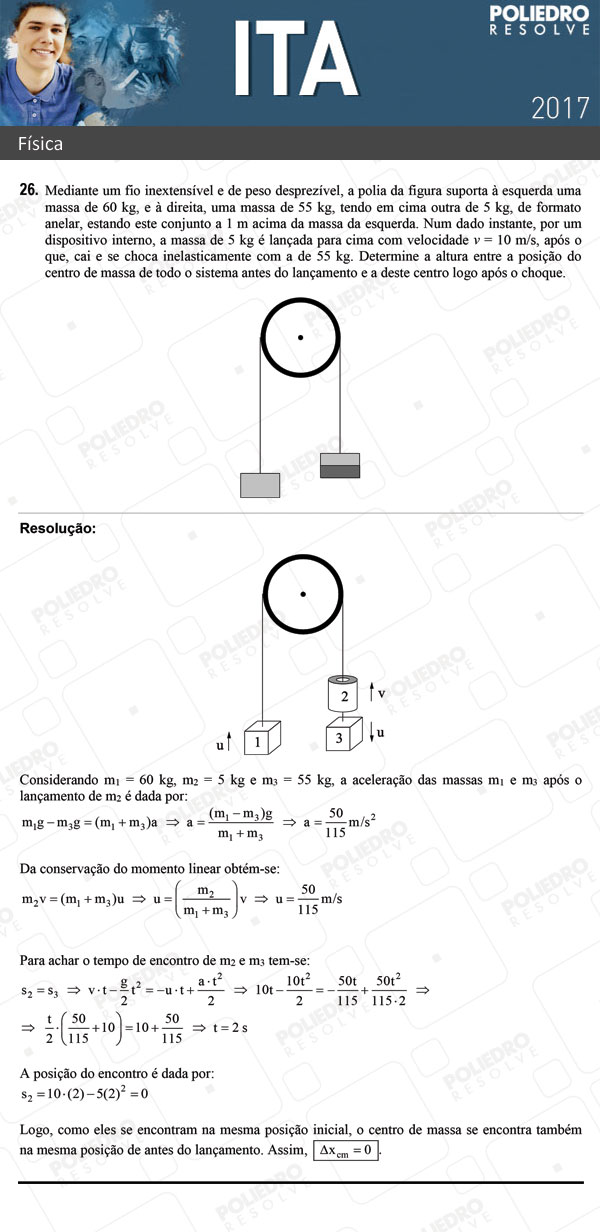 Dissertação 26 - Física - ITA 2017