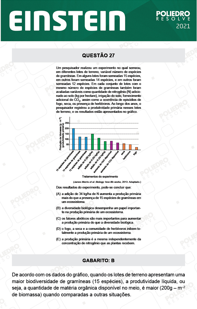 Questão 27 - Fase única - EINSTEIN 2021