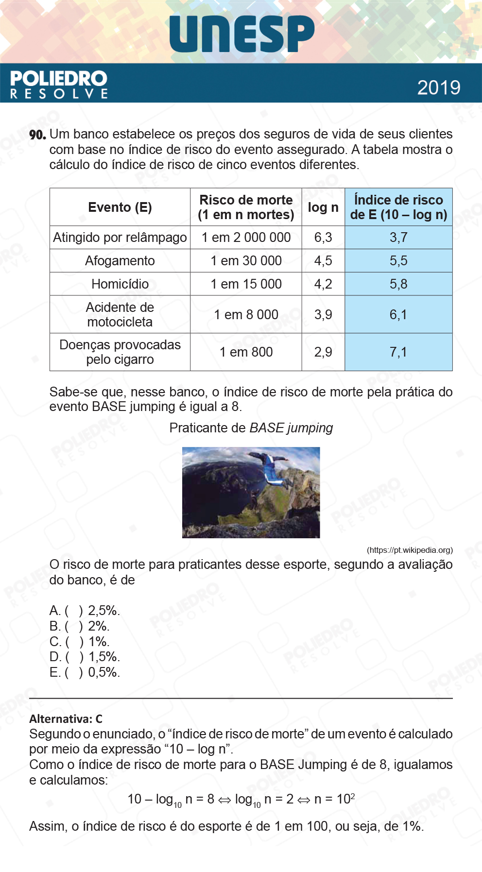 Questão 90 - 1ª Fase - UNESP 2019