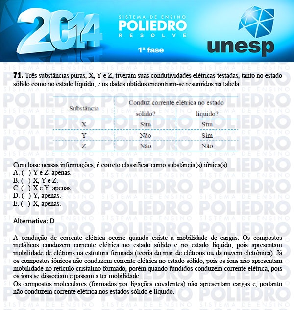 Questão 71 - 1ª Fase - UNESP 2014