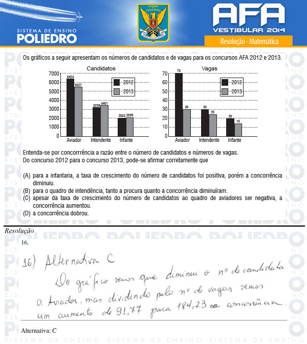 Questão 16 - Prova Modelo B - AFA 2014