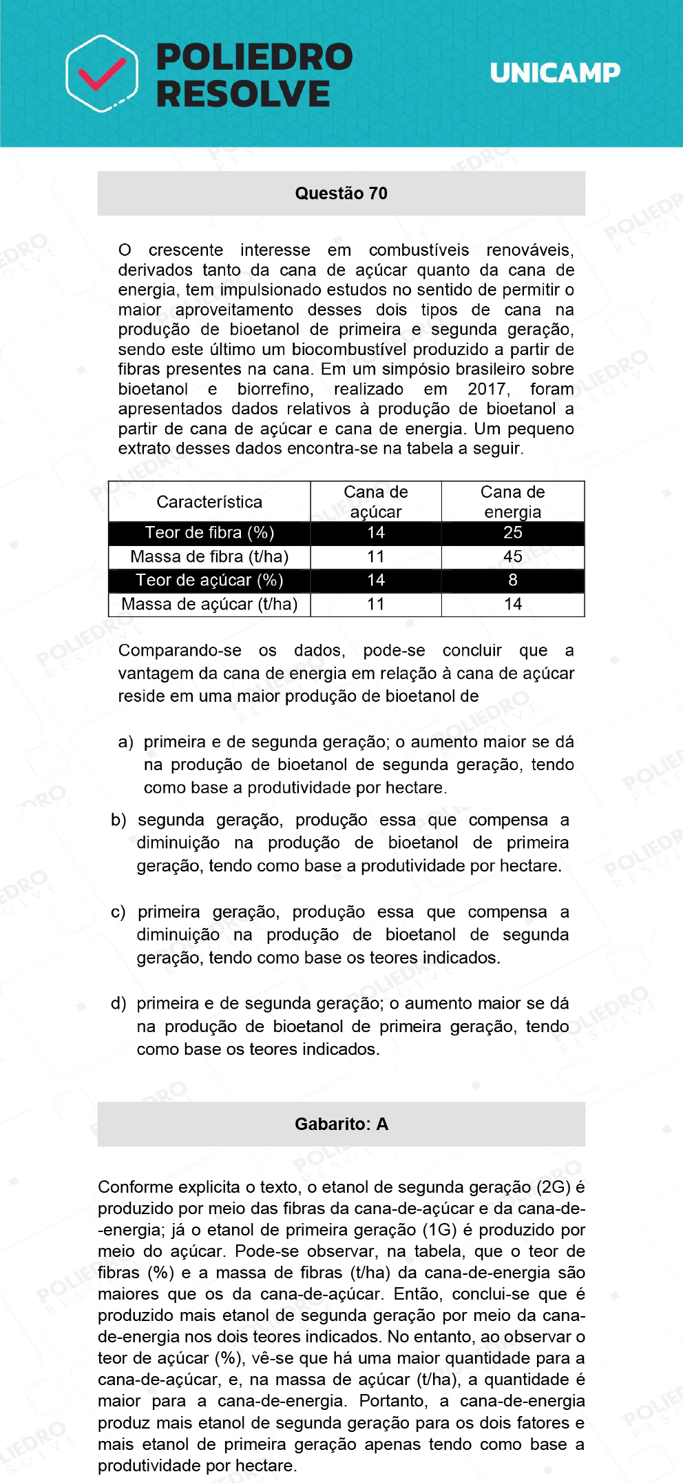 Questão 70 - 1ª Fase - 1º Dia - R e W - UNICAMP 2022