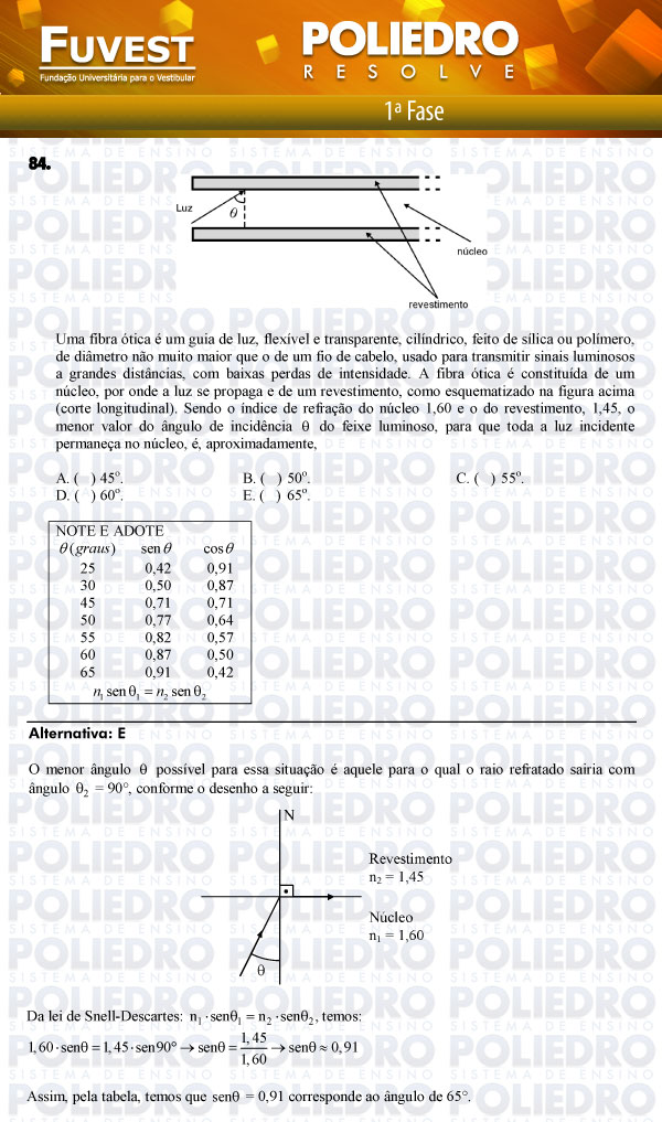 Questão 84 - 1ª Fase - FUVEST 2012