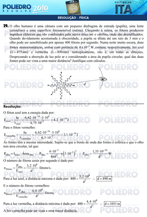 Dissertação 29 - Física - ITA 2010