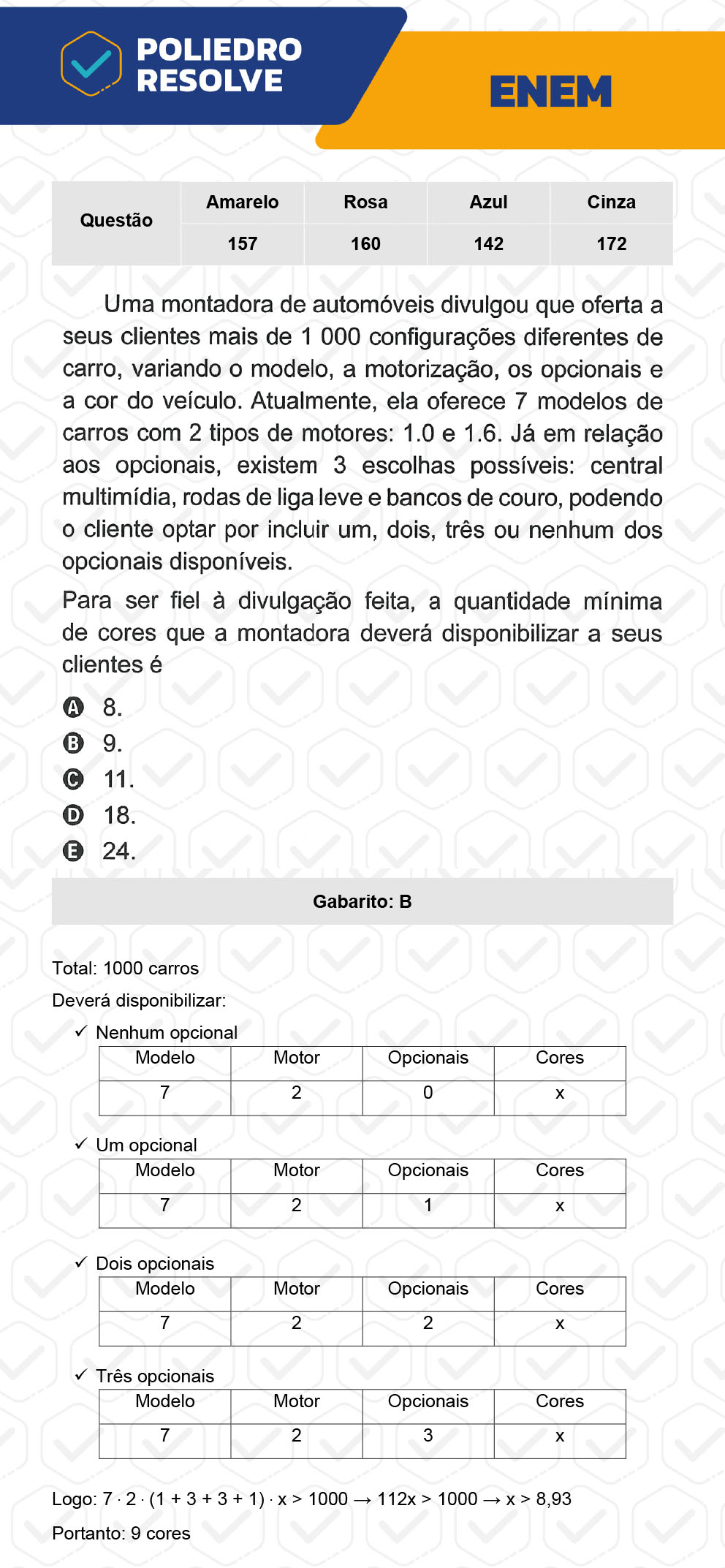 Questão 142 - 2º Dia - Prova Azul - ENEM 2022