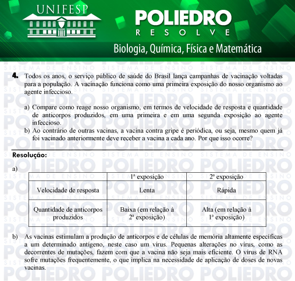 Dissertação 4 - Biológicas e Exatas - UNIFESP 2012