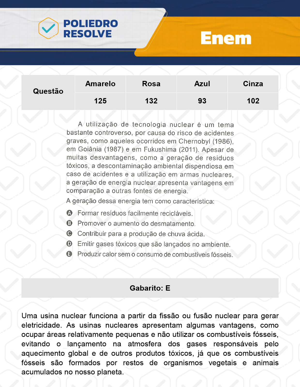 Questão 12 - Dia 2 - Prova Cinza - Enem 2023