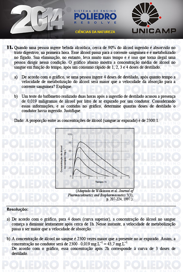 Dissertação 11 - 2ª Fase - UNICAMP 2014