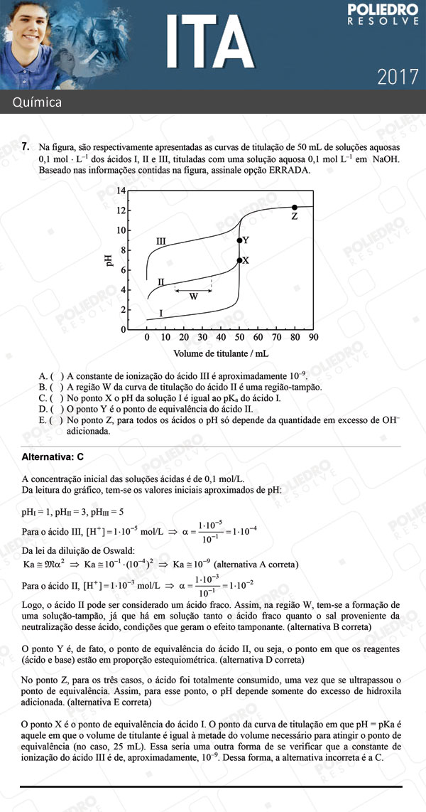 Questão 7 - Química - ITA 2017