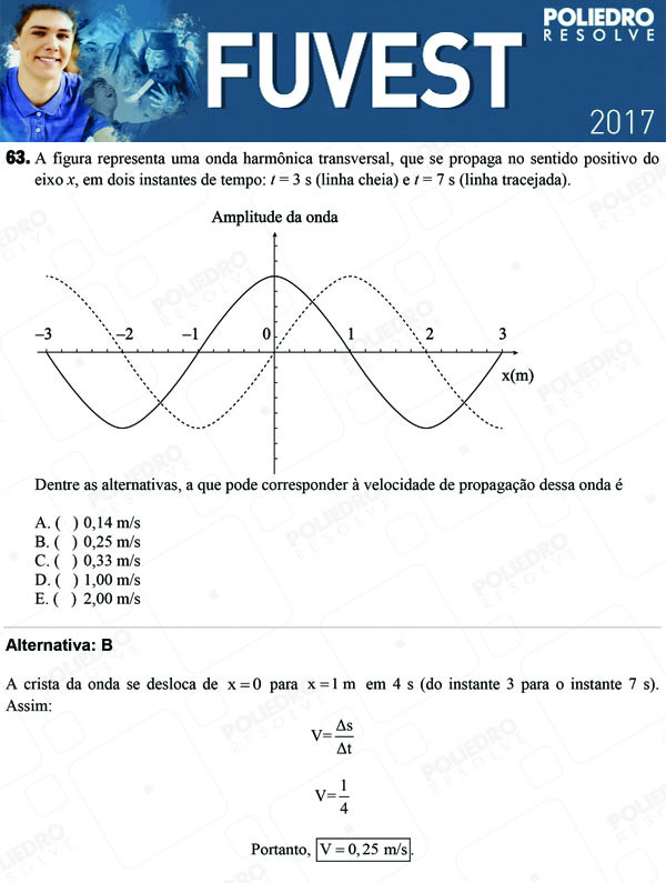 Questão 63 - 1ª Fase - FUVEST 2017