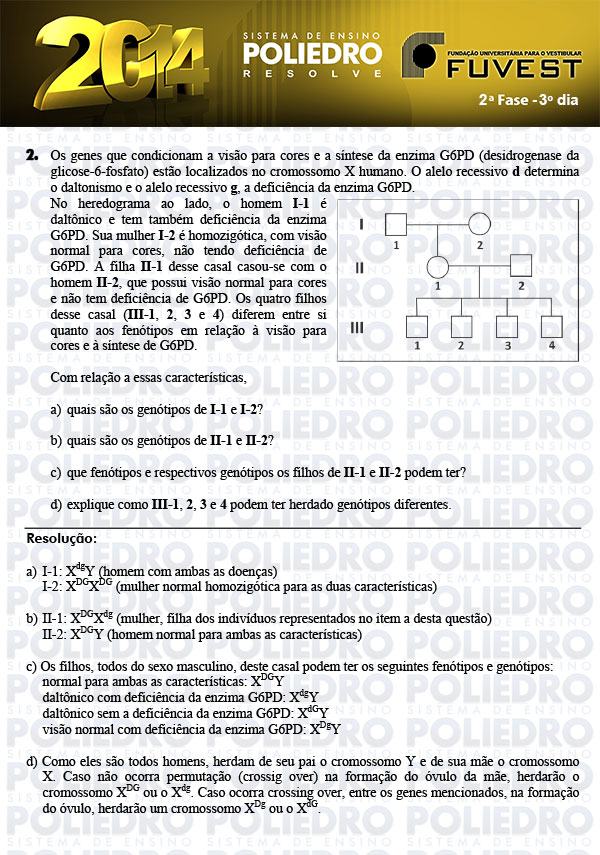 Dissertação 2 - 2ª Fase 3º Dia - FUVEST 2014