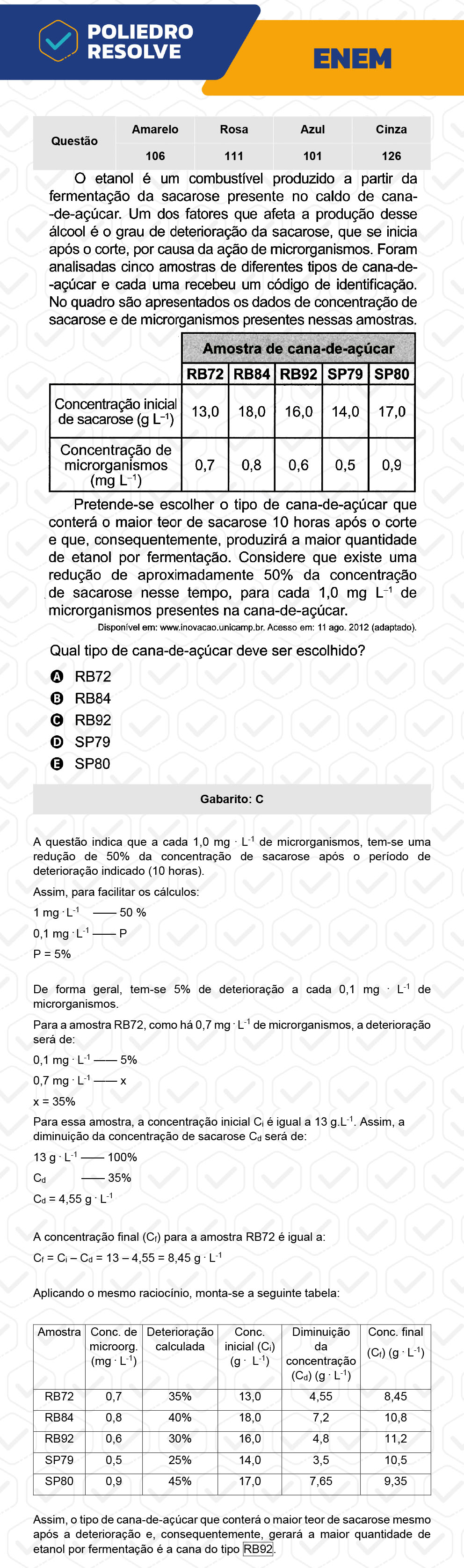 Questão 106 - 2º Dia - Prova Amarela - ENEM 2022