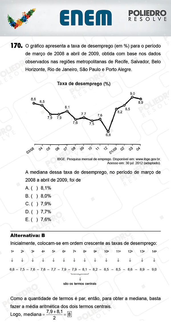 Questão 170 - 2º Dia (PROVA AMARELA) - ENEM 2017