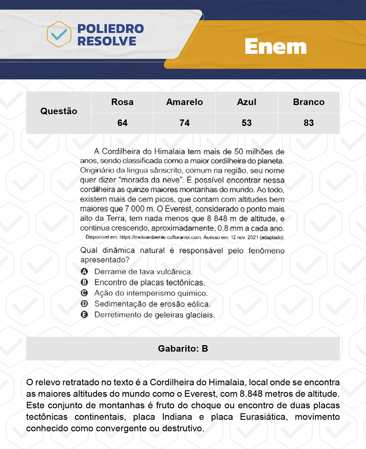 Questão 53 - Dia 1 - Prova Azul - Enem 2023