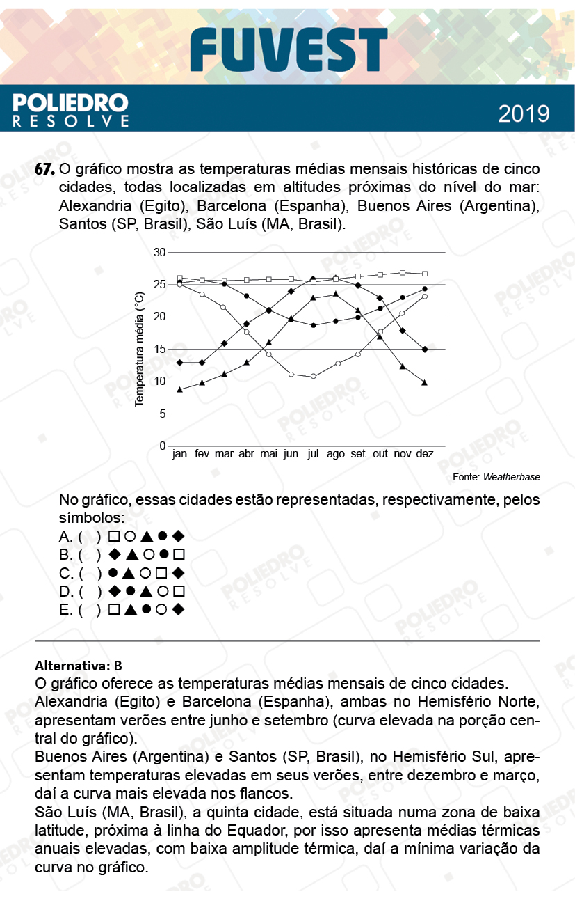 Questão 67 - 1ª Fase - Prova Q - FUVEST 2019