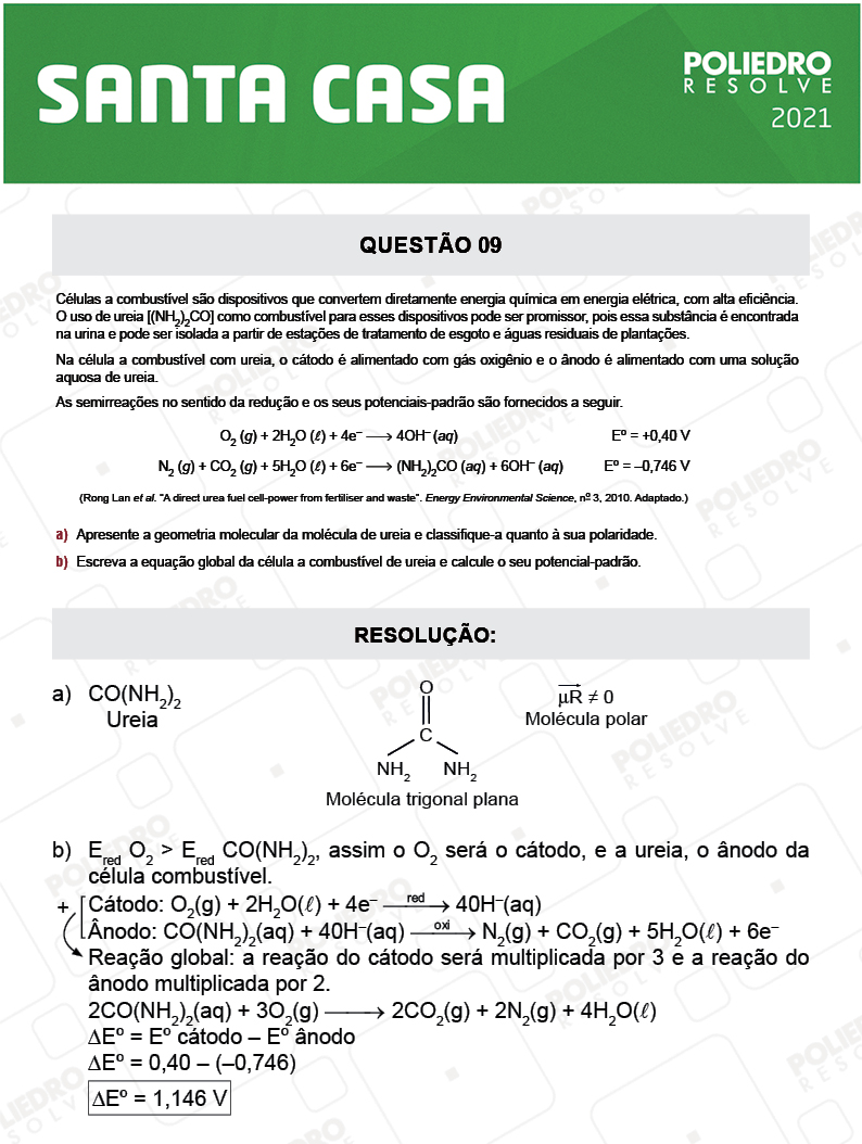 Dissertação 9 - 2º Dia - SANTA CASA 2021