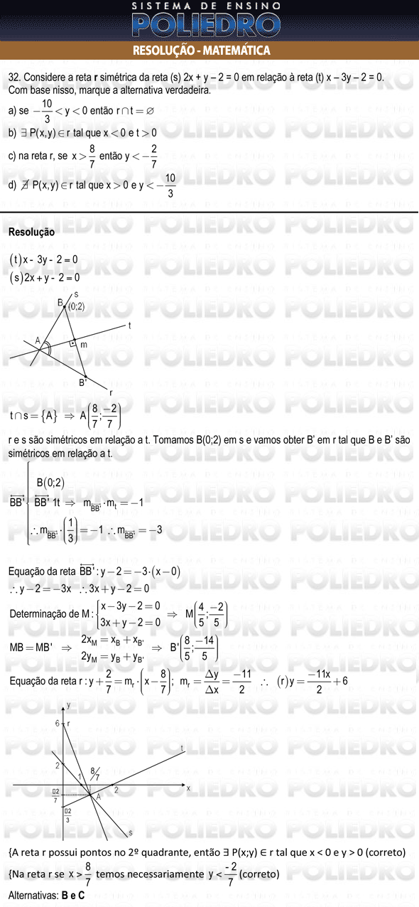 Questão 32 - Inglês e Matemática - AFA 2010