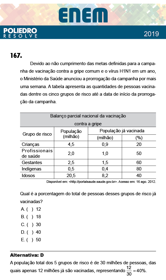 Questão 167 - 2º Dia - Prova AMARELA - ENEM 2018