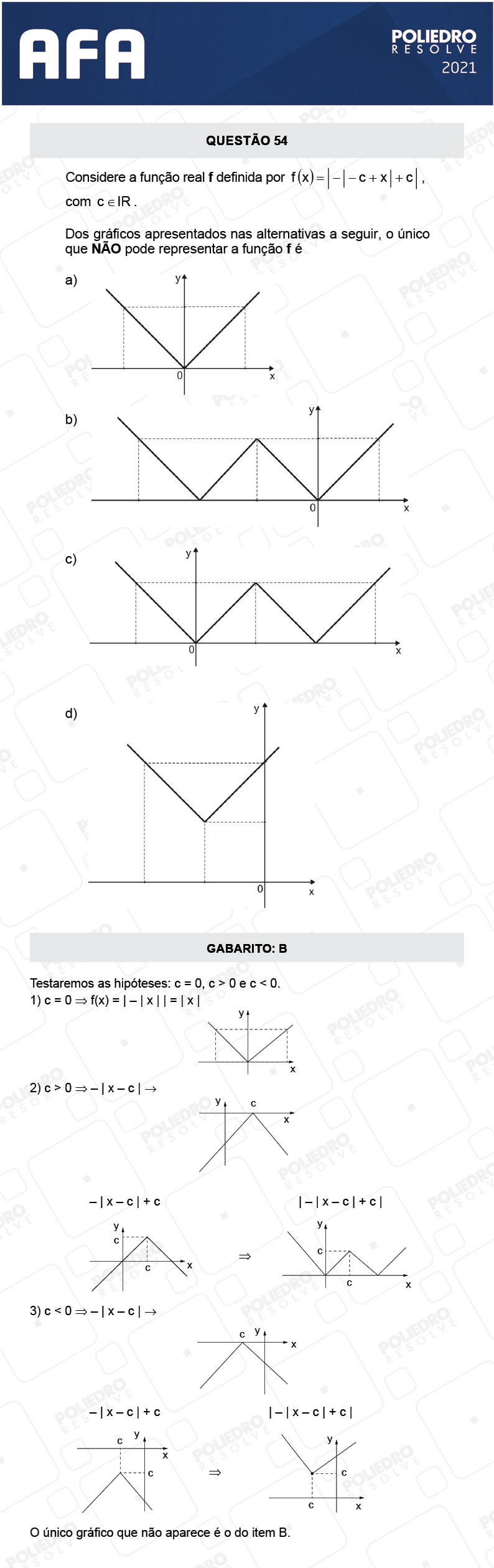 Questão 54 - Prova Modelo A - AFA 2021