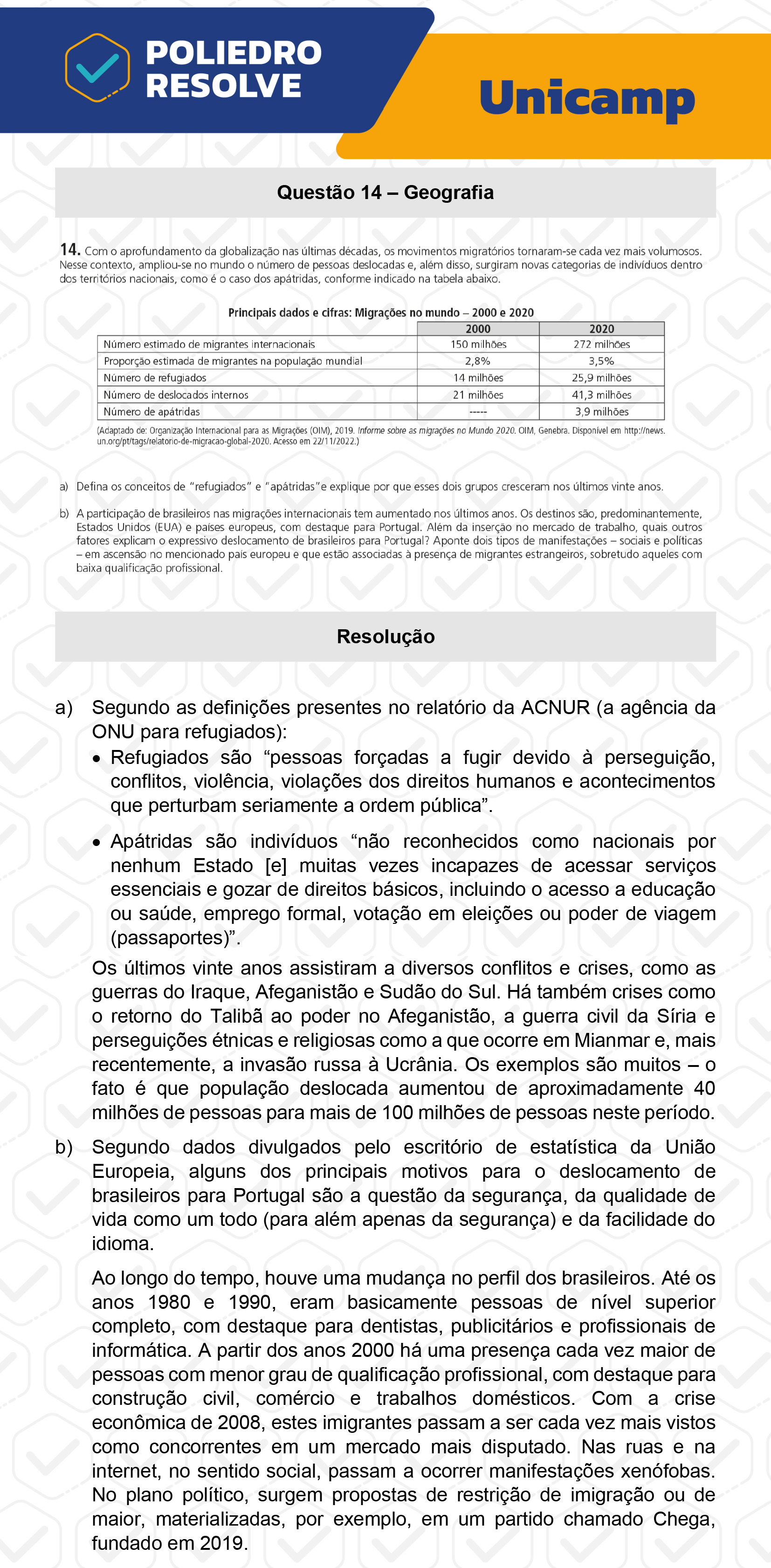 Dissertação 14 - 2ª Fase - 2º Dia - UNICAMP 2023