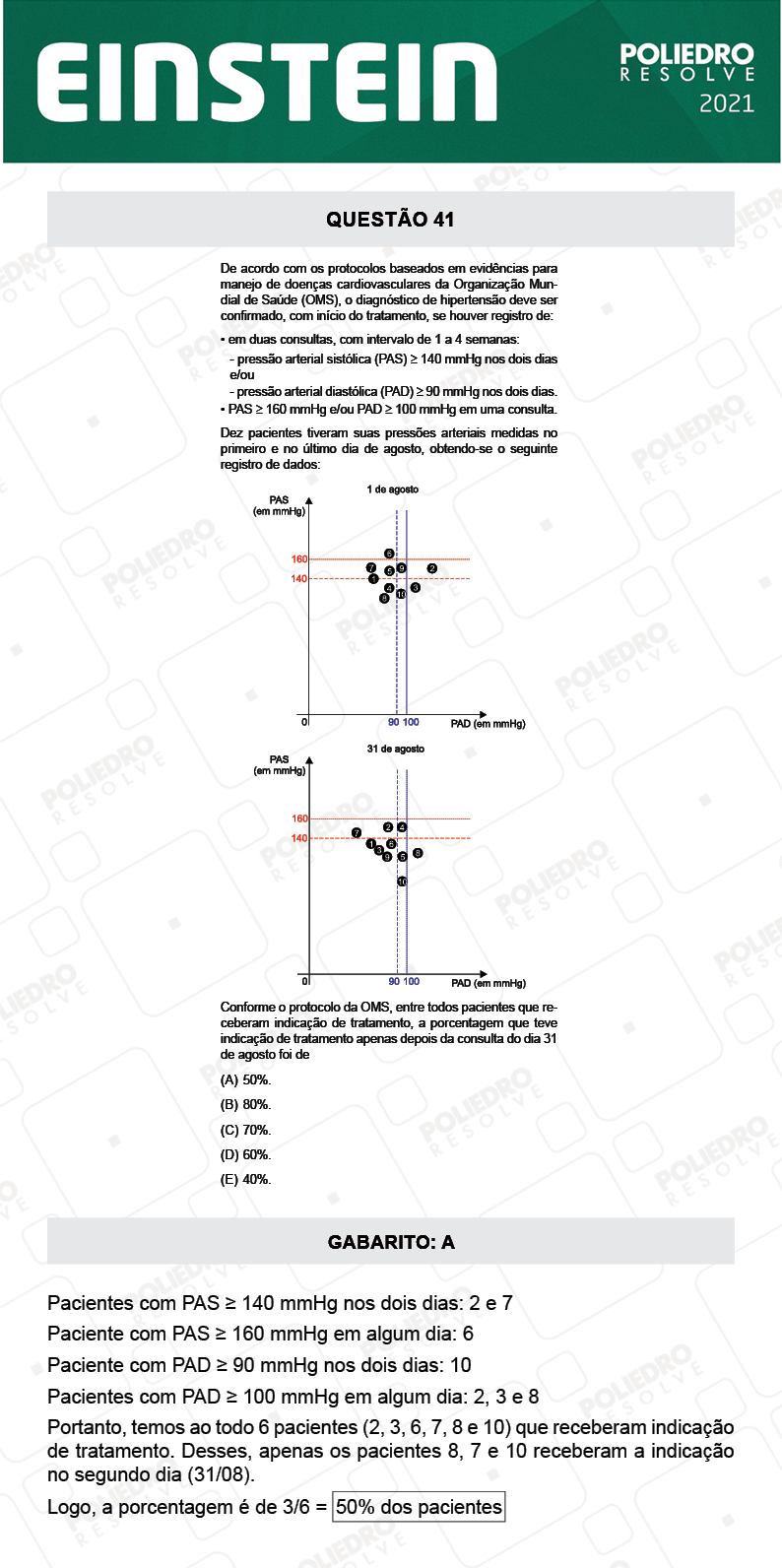 Questão 41 - Fase única - EINSTEIN 2021